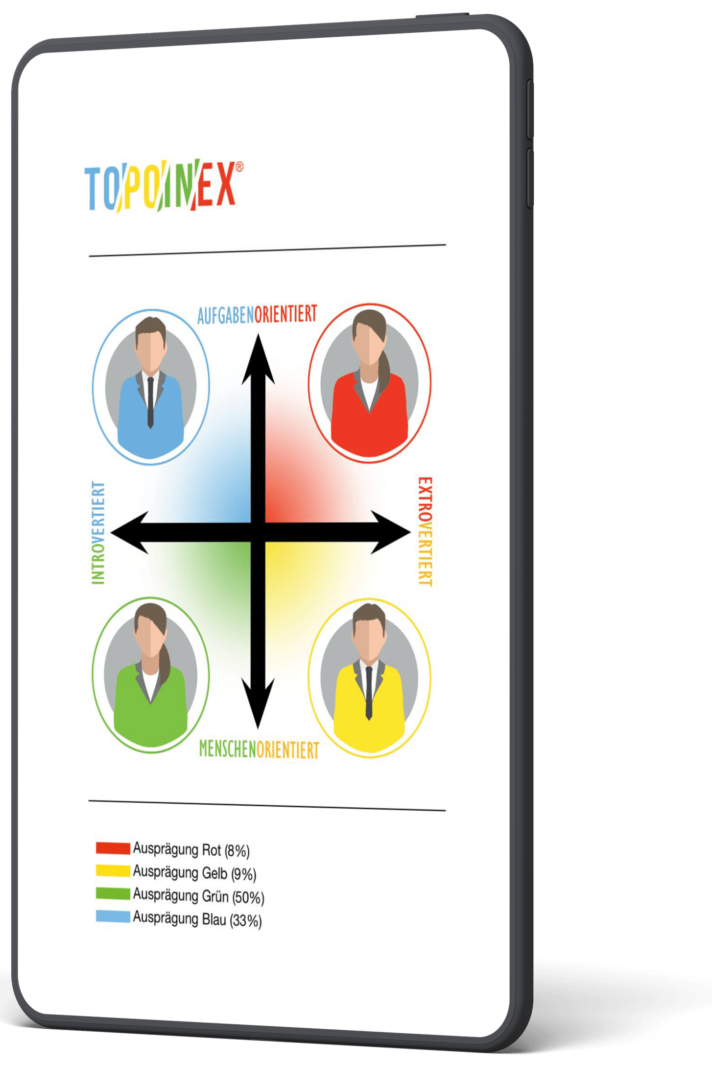 Tablet mit TOPOINEX-Matrix Tablet mit TOPOINEX-Matrix